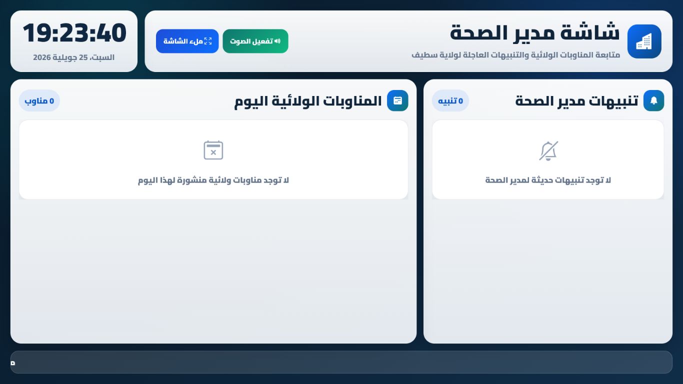 راجع التغطية اليومية للمؤسسات